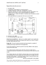 Предварительный просмотр 2 страницы SMARTSCAN 5K8 Series Installation Sheet