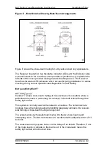 Предварительный просмотр 8 страницы SMARTSCAN 8K3 Series Installation Manual