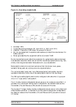 Предварительный просмотр 11 страницы SMARTSCAN 8K3 Series Installation Manual