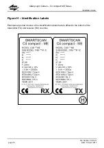 Preview for 19 page of SMARTSCAN C4 compact ME Series Installation Manual