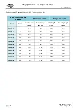 Preview for 37 page of SMARTSCAN C4 compact ME Series Installation Manual