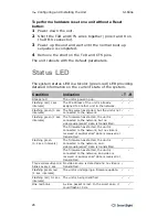 Preview for 34 page of SmartSight S1600e User Manual