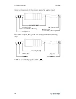 Preview for 94 page of SmartSight S1600e User Manual