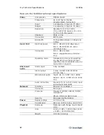 Preview for 96 page of SmartSight S1600e User Manual