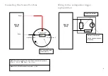 Preview for 6 page of Smartswitch FR-4000 Installation Manual