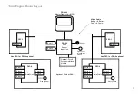 Preview for 9 page of Smartswitch FR-4000 Installation Manual