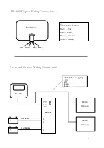 Preview for 10 page of Smartswitch FR-4000 Installation Manual