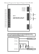 Preview for 11 page of Smartswitch FR-8000 Installation Manual