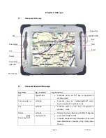 Предварительный просмотр 10 страницы SmartTablet SMT-8010 Quick Reference Manual