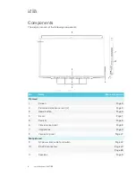 Preview for 14 page of Smarttech SBID-7075 Installation And Maintenance Manual