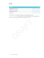 Preview for 21 page of Smarttech SBID-7075 Installation And Maintenance Manual