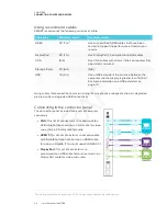 Preview for 34 page of Smarttech SBID-7075 Installation And Maintenance Manual