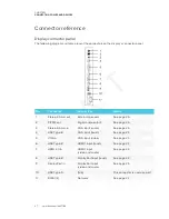 Preview for 37 page of Smarttech SBID-7075 Installation And Maintenance Manual