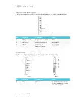 Preview for 38 page of Smarttech SBID-7075 Installation And Maintenance Manual