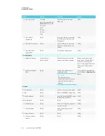 Preview for 92 page of Smarttech SBID-7075 Installation And Maintenance Manual