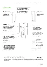 Preview for 2 page of Smarttech SMART Audio CAS-340 Quick Reference