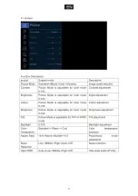 Preview for 13 page of Smarttech SMT43F30UV2M1B1 Instruction Manual