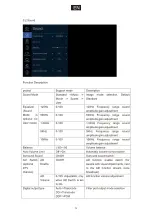 Preview for 14 page of Smarttech SMT43F30UV2M1B1 Instruction Manual