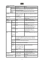 Preview for 42 page of Smarttech SMT43F30UV2M1B1 Instruction Manual