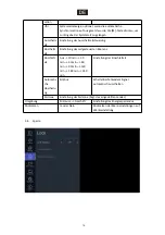 Preview for 197 page of Smarttech SMT43F30UV2M1B1 Instruction Manual