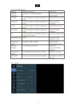 Preview for 220 page of Smarttech SMT43F30UV2M1B1 Instruction Manual