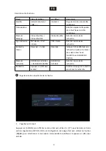 Preview for 243 page of Smarttech SMT43F30UV2M1B1 Instruction Manual