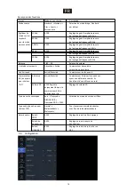 Preview for 247 page of Smarttech SMT43F30UV2M1B1 Instruction Manual