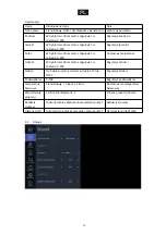 Preview for 319 page of Smarttech SMT43F30UV2M1B1 Instruction Manual