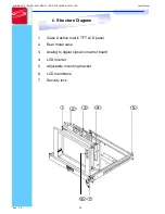 Preview for 7 page of SmartVM KVM-RKM-15-1RU-SD User Manual