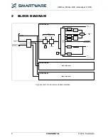 Preview for 6 page of Smartware ULTRASMART MX3se-3I3P Datasheet