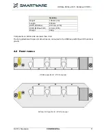 Preview for 11 page of Smartware ULTRASMART MX3se-3I3P Datasheet