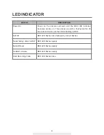 Preview for 9 page of Smartwares CIP-39940 Installation And Operating Instructions Manual