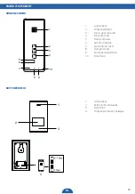 Preview for 29 page of Smartwares DIC-211 Series Instruction Manual