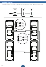 Preview for 42 page of Smartwares DIC-211 Series Instruction Manual