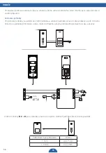 Preview for 56 page of Smartwares DIC-211 Series Instruction Manual