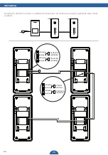 Preview for 66 page of Smartwares DIC-211 Series Instruction Manual