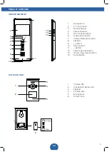 Предварительный просмотр 5 страницы Smartwares DIC-221 series Instruction Manual