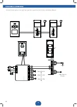 Предварительный просмотр 50 страницы Smartwares DIC-221 series Instruction Manual