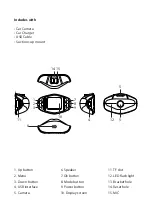 Preview for 2 page of Smartwares DVRCAR25 Instructions Manual