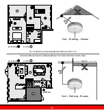 Preview for 4 page of Smartwares RM218 Manual