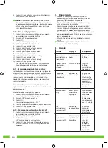 Preview for 20 page of Smartwares SHS-53000 Installation And User Manual