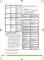 Preview for 48 page of Smartwares SHS-53000 Installation And User Manual