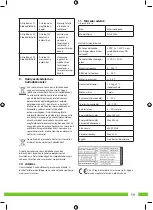 Preview for 59 page of Smartwares SHS-53000 Installation And User Manual