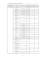 Preview for 169 page of Smartwatch H20NV8 Installation Manual