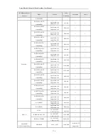 Preview for 170 page of Smartwatch H20NV8 Installation Manual