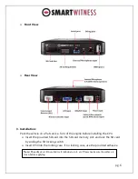 Preview for 6 page of SmartWitness CP4 Installation Manual