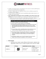 Preview for 8 page of SmartWitness CP4 Installation Manual