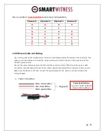 Preview for 10 page of SmartWitness CP4 Installation Manual