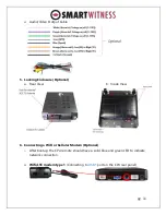 Preview for 11 page of SmartWitness CP4 Installation Manual