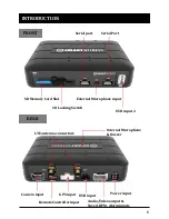 Preview for 6 page of SmartWitness CP4S User Manual